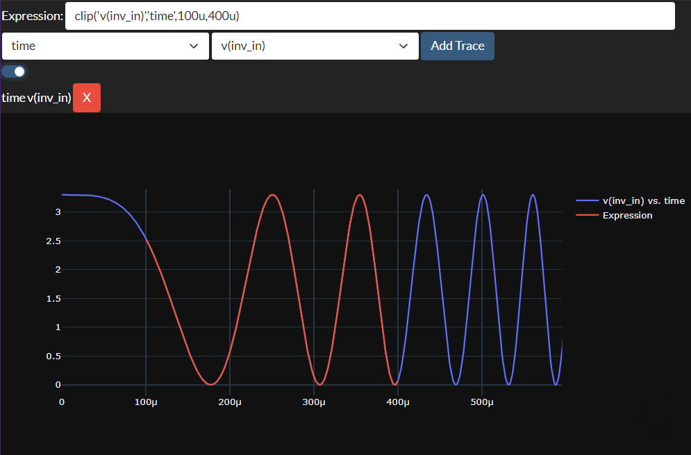 Example Picture clip