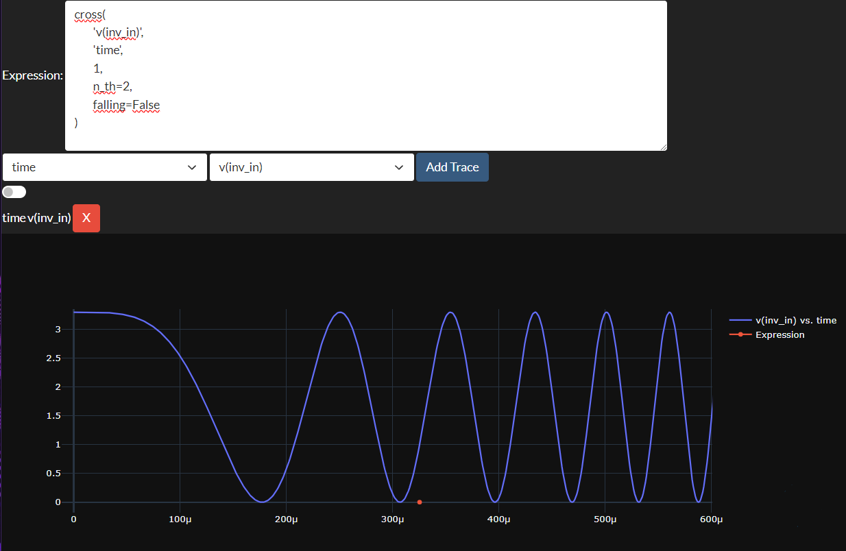 Example Picture value