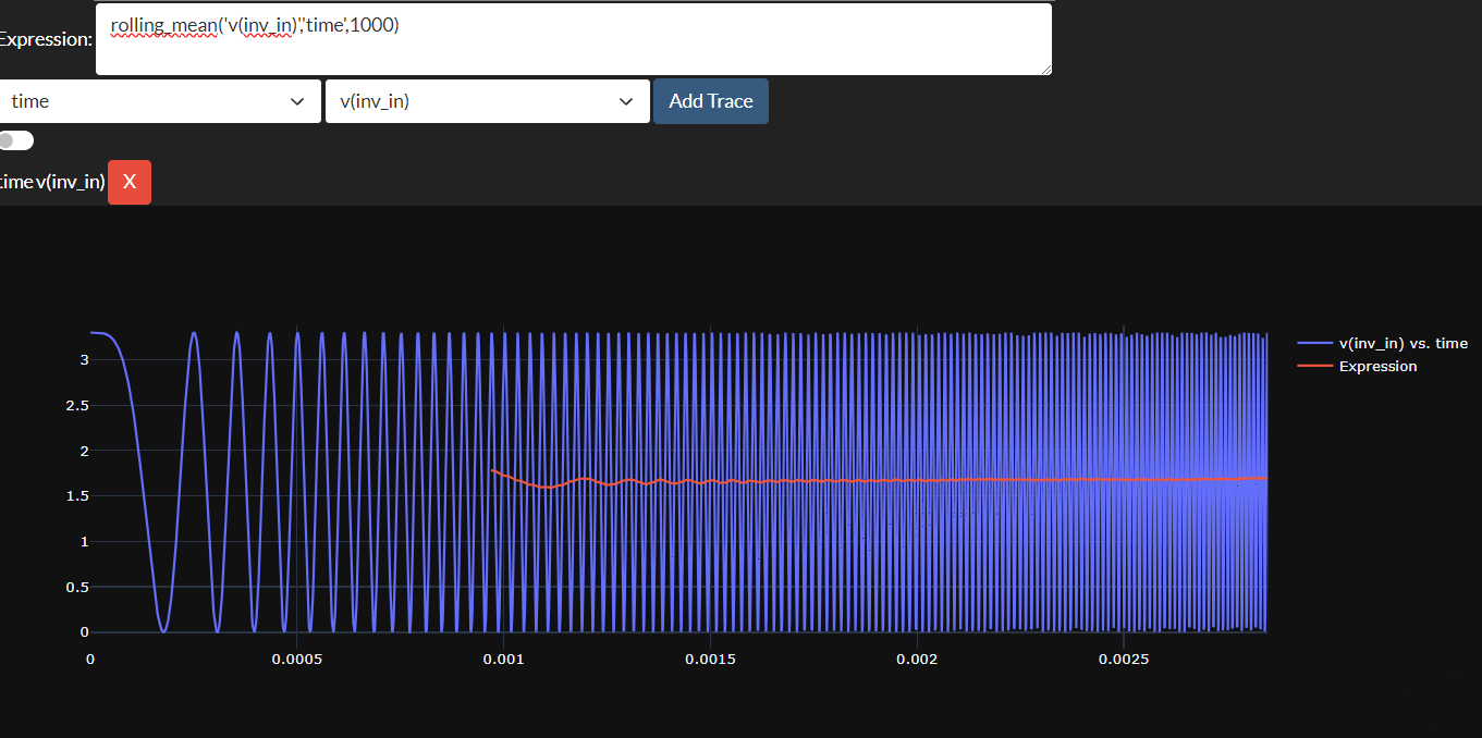 Example Picture rolling_mean