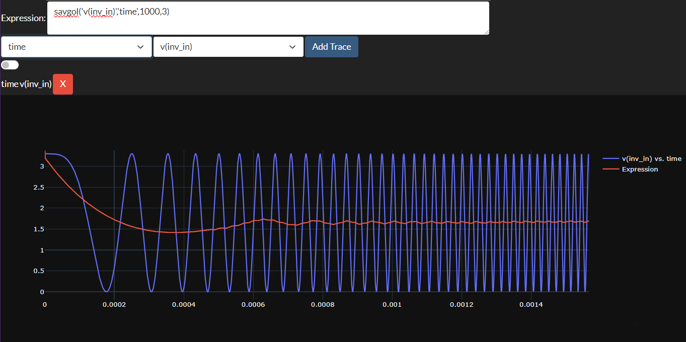 Example Picture savgol