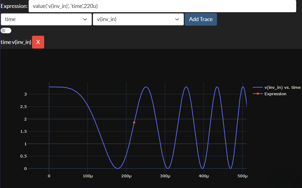 Example Picture value